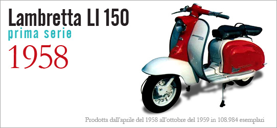 Art.  E 110/D Impianto elettrico Lambretta LI 150 - 1a, 2a,3a. Serie ,Lambretta TV 175 - 2a,3a Serie